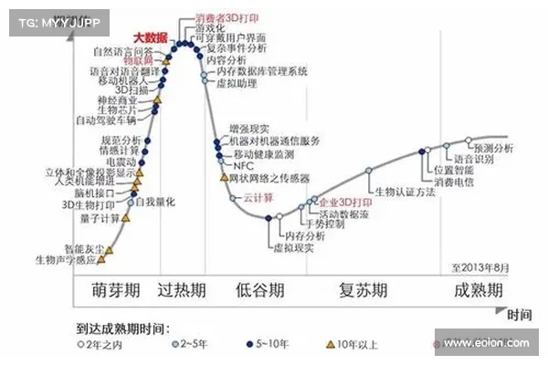 OpenSea的挑战者X2Y2:以快打大,弹药足以抗周期 OpenSea的挑战者X2Y2:以快打大,弹药足以抗周期