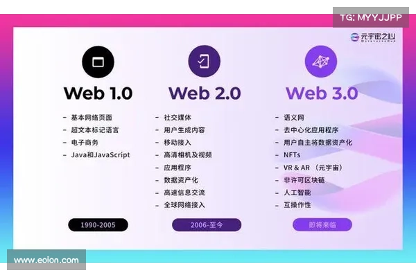 那些离开大厂去往 Web3 的人,怎么样了? 那些离开大厂去往 Web3 的人,怎么样了?