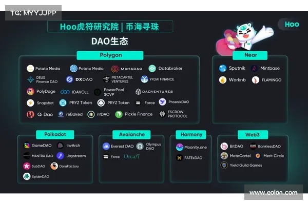 虎符Hoo推出挂单理财活动 未成交订单最高可获200APY 虎符Hoo推出挂单理财活动 未成交订单最高可获200APY